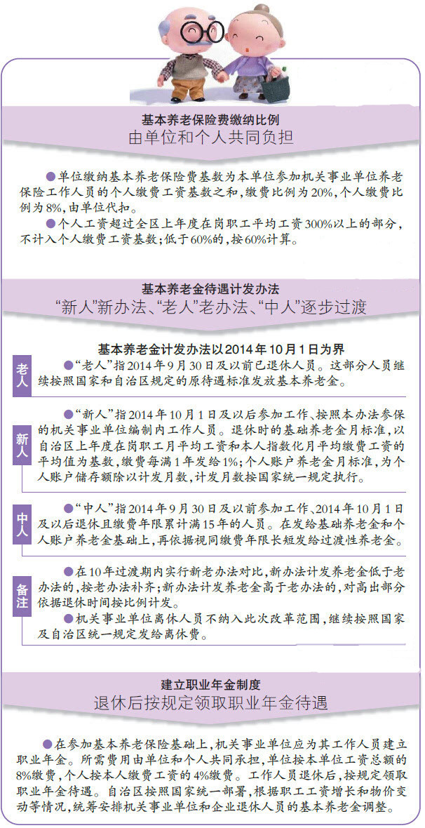 新疆人口与计划生育条例2020_人口与计划生育手抄报