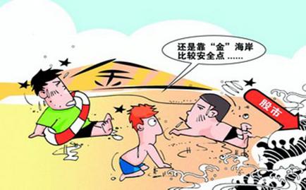 2016年涨跌察一察 是时候投资黄金了