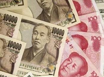 日本央行负利率炒黄金需要哪些变化