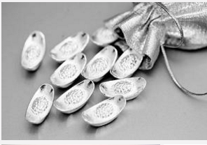 现货白银与期货白银的区别