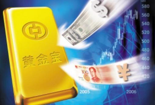 中国银行纸黄金的买卖方法有哪些