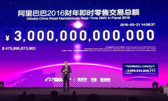 人均产出怎么算_珍珠米是怎么产出(2)