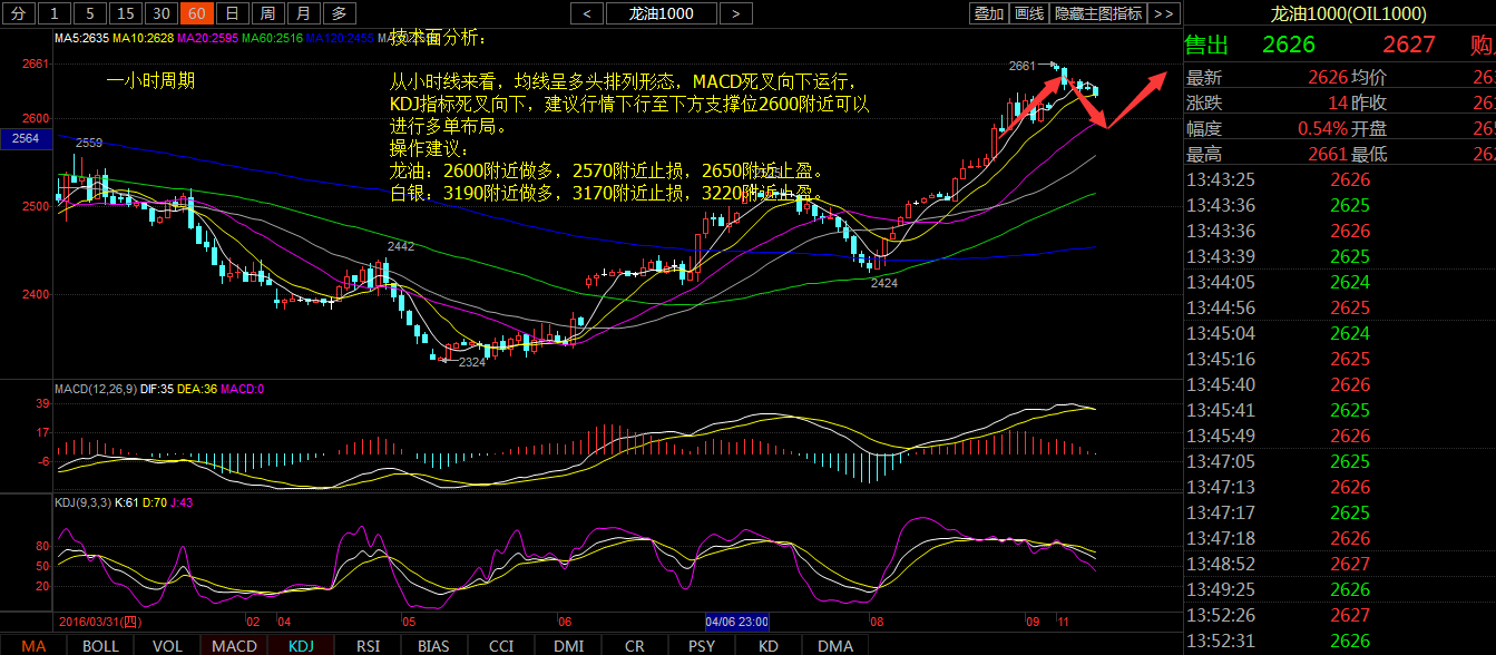 中国进口俄罗斯石油量增长了吗 55e3d95b98bcfb151d02ee2e4337eecc.jpg?_=1460368312560
