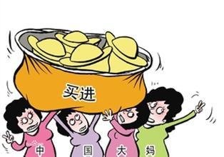 黄金价格如期回调 正是逢低渣多布局