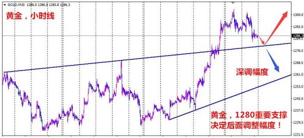 今日黄金价格大盘 行情 737b060d7e30e3f98d3e935b3e9f5c58.jpg?_=1462336705649