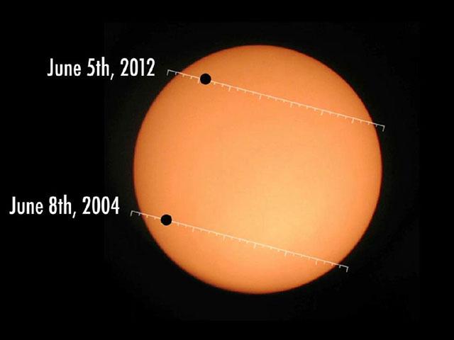 水星凌日原理是光的什么现象_水星表面是什么样子(2)