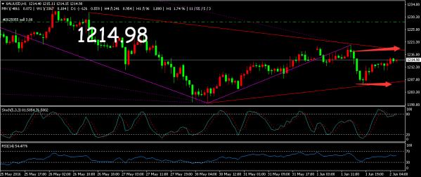 黄金金价实时行情今日 39a5d910a2e9001a450c78a8d0ca208b.jpg?_=1464849823107