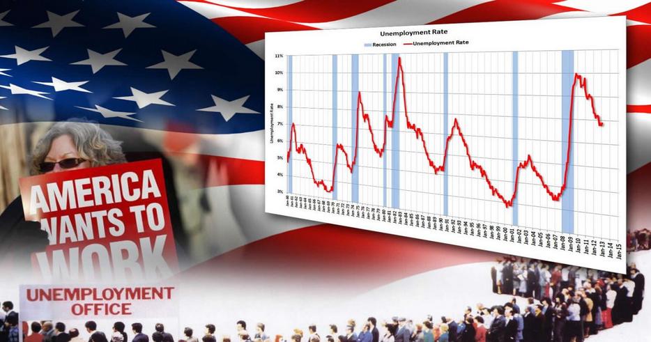 失业人口举例_失业图片(2)