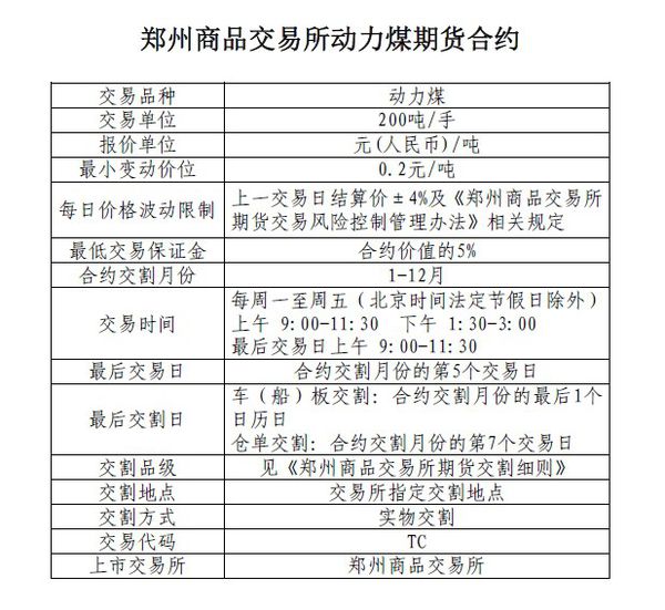 什么叫期货合约举例 ce2d38546116d2ae01b58a7a57f4899d.jpg?_=1466068908885