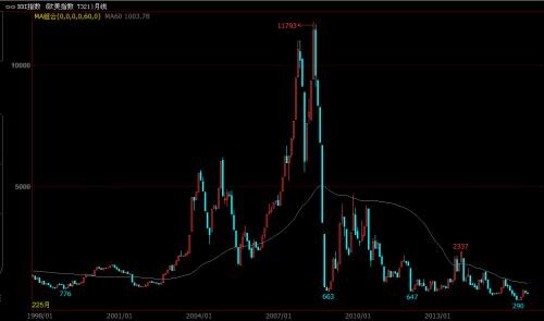 十亿级人口国家崛起_怪物猎人崛起