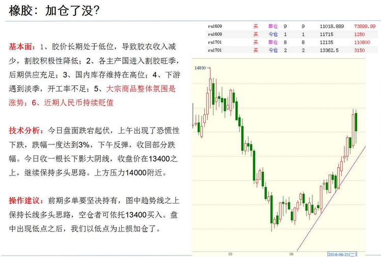 黄金期货交割日一览表2023 4e0e5e8e43e77534a6fa70f431012d9d.png