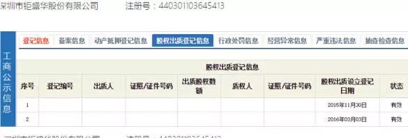 王思聪微博寻黑卡 八一八宝能背后姚老板银行