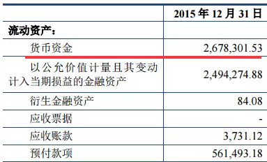 王思聪微博寻黑卡 八一八宝能背后姚老板银行