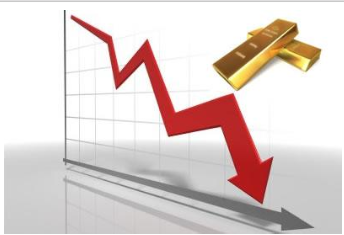 黄金市场局势已平稳 今天金价先空后多
