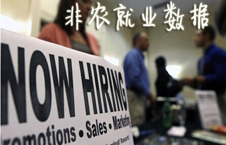 解密非農(nóng)數(shù)據(jù)：黃金回落下調(diào)為漲蓄勢