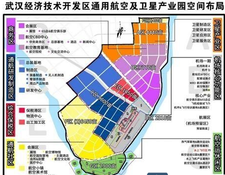 2021年武汉开发区汉南区gdp_何以称中部车都 再论武汉汽车工业发展