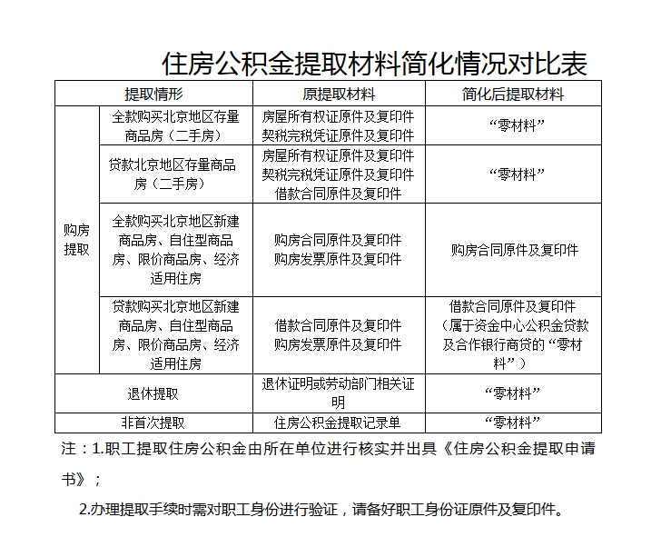 什么是国家机关单位 cee24c9ec39ba1f0d92825a898a28d00.jpg?_=1471487303789