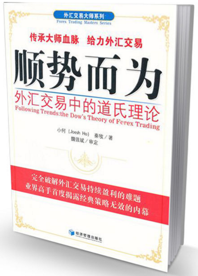 《顺势而为:澳门正规博彩十大网站交易中的道氏理论》顺势而为是不变真谛!