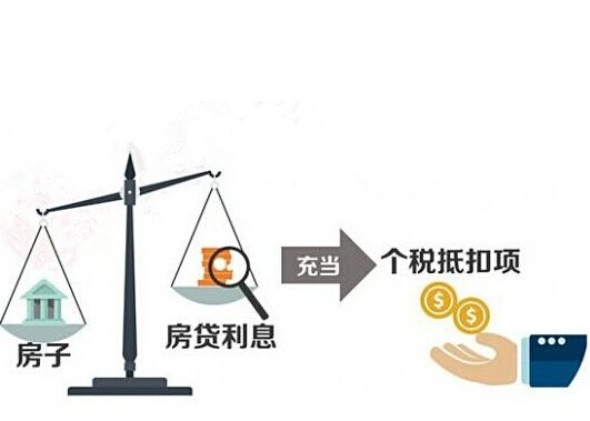 房贷利息抵扣个税相关问答