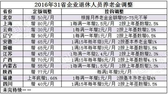 人口上亿的省份_潜伏的水病 中国上亿人口未摆脱的威胁(3)