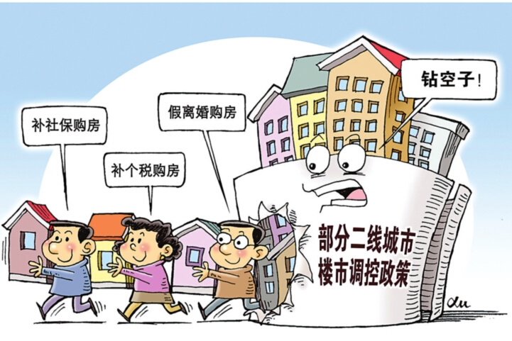 管管管,“限购限贷”重出江湖!