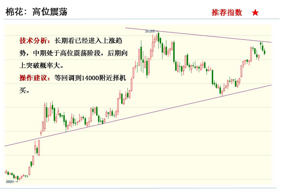 黄金期货走势最新消息图 86fa1e3e94034071d4cc4f106f3187ea.png