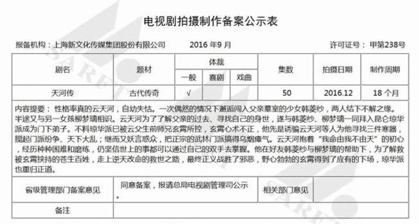 仙剑4电视剧《天河传》已备案 将于今年12月开