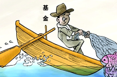 怎样计算基金的资产配置超额收益?-基金图片新