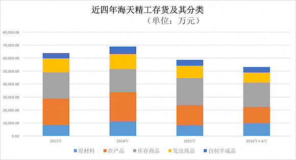 1220万投资者申购20年来最便宜新股，这是为啥？