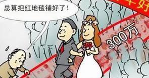 各国娶老婆究竟要花多少钱？中国的惊呆了！