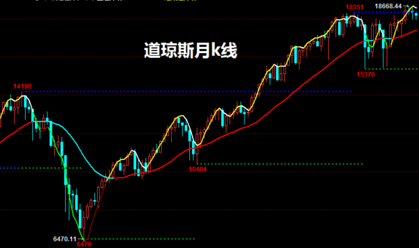 美国怎么做空股票的 e3fb90f44e3a265ad71c38220f41d14b.png?_=1477882358244