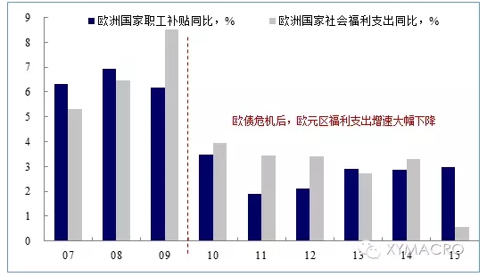 GDP上限_微信支付上限图片(3)