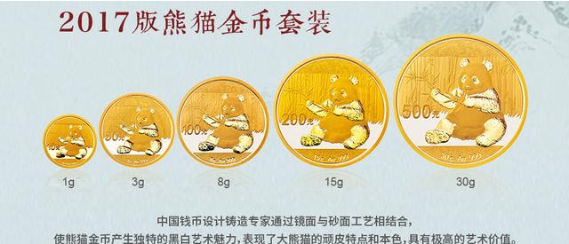 中国熊猫金币
