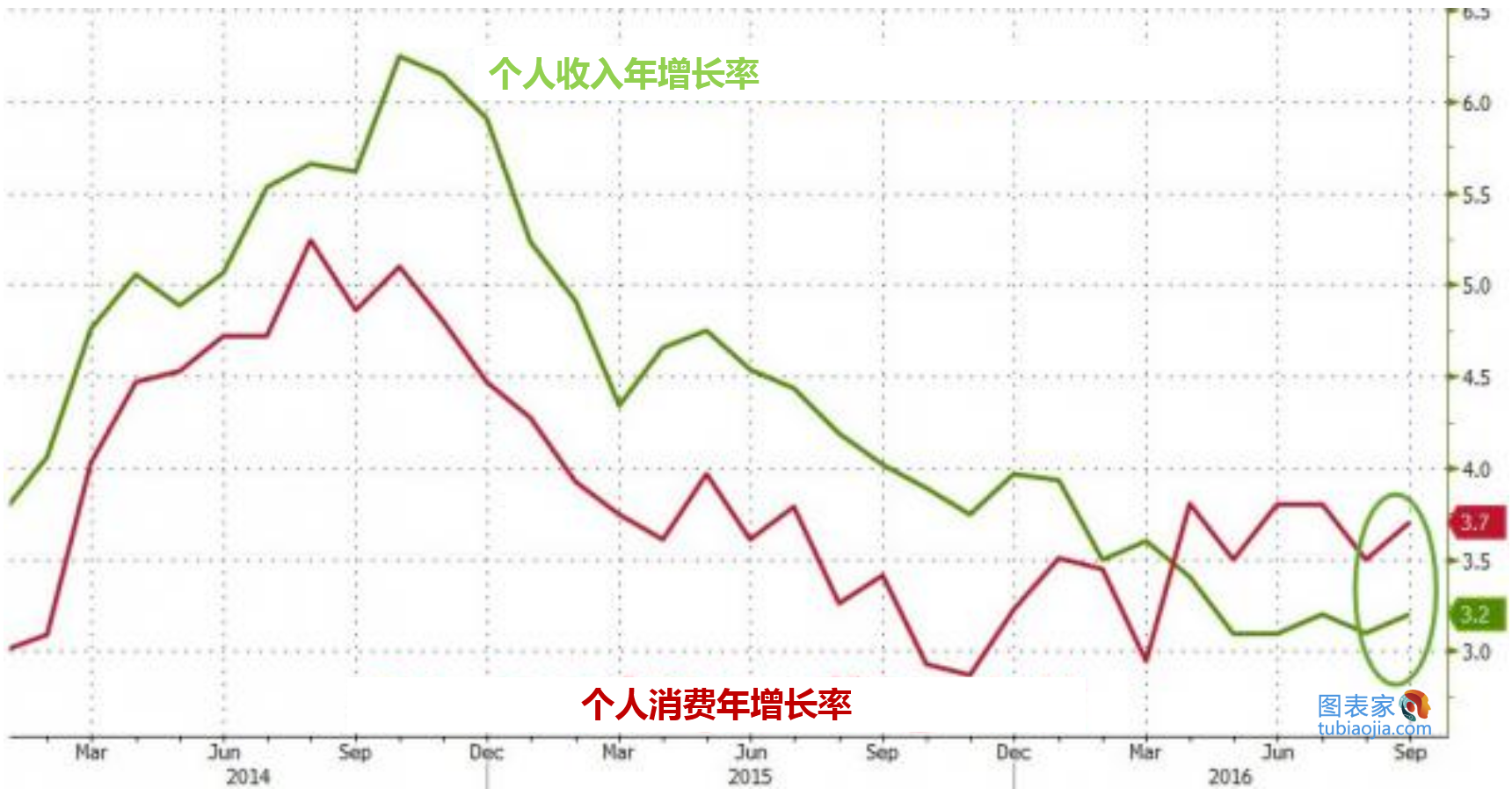 美联储议息+大选不确定性,黄金走势扑朔迷离