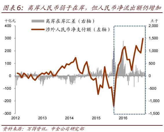 湖南涉外经济学院_涉外收入(2)