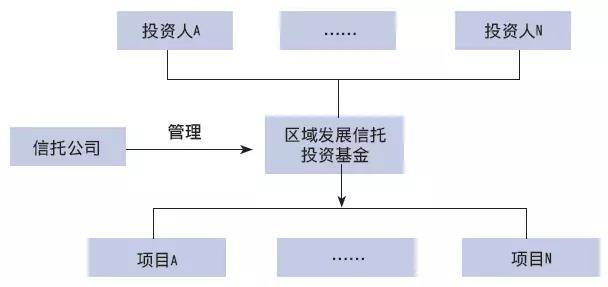 阜新县2025年中央水库移民扶持基金项目（施工二标段）球速体育- 球速体育官方网站-