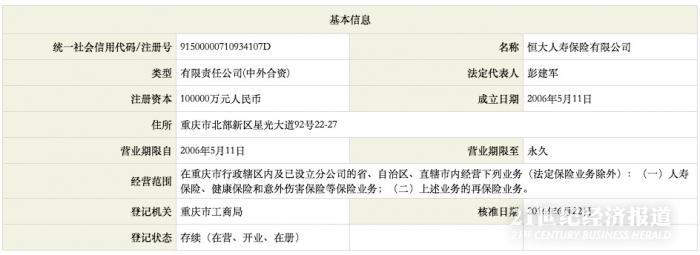 继恒大集团后 恒大人寿注册地址由重庆市迁至