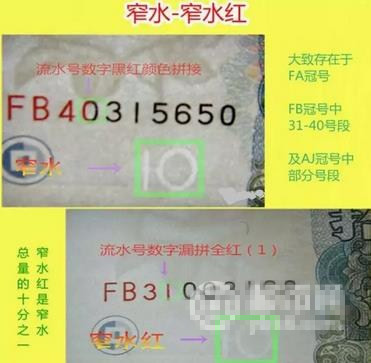 这张10元券为什么会被大英博物馆收藏？