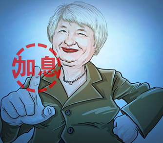 一分钟带你看懂美联储加息到底是咋回事!