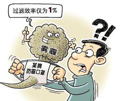 雾霾对人体的危害到底有多严重?