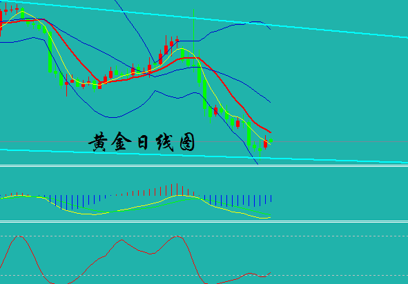 至经济_FXBTG 经济数据接踵而至 金融市场再起风云(3)