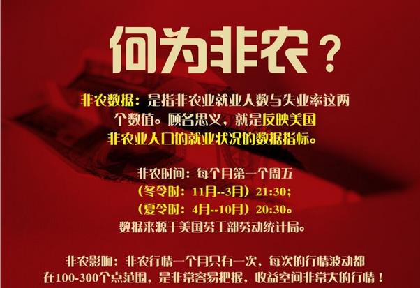 特朗普施压美联储:加息概率大 黄金白银抄底时机到