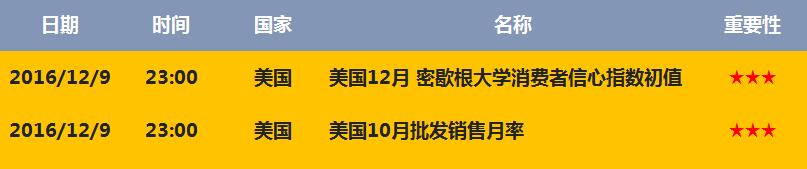 粤贵银价格下行 预计行情继续偏向宽幅震荡