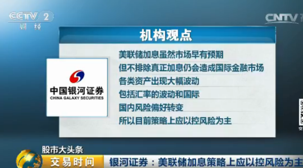 如何应对美联储加息“冲击波”？中期仍看好黄金