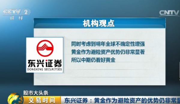 如何应对美联储加息“冲击波”？中期仍看好黄金