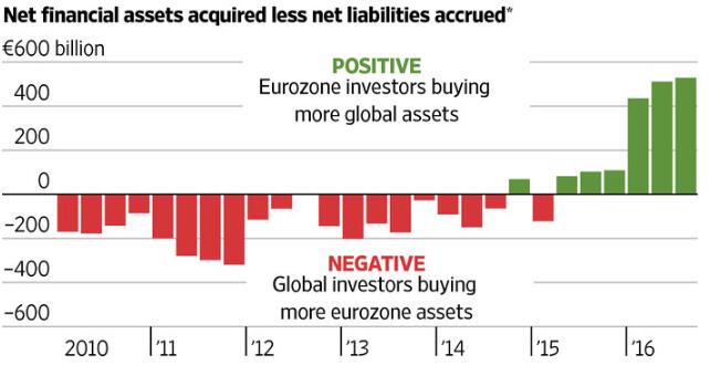 2020年欧元区上半年G_2035年的我手抄报