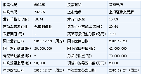 1cf42e41ac8ccb8e822037507e9cc876.png