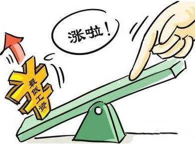 收入证明_企业收入调节制度(3)