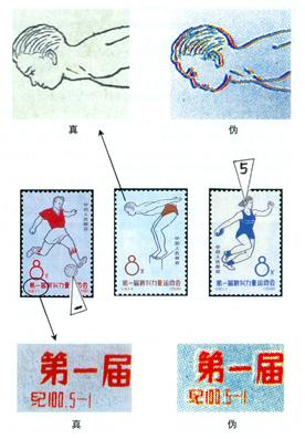 纪100《第一届新兴力量运动会》邮票的真伪鉴别方法
