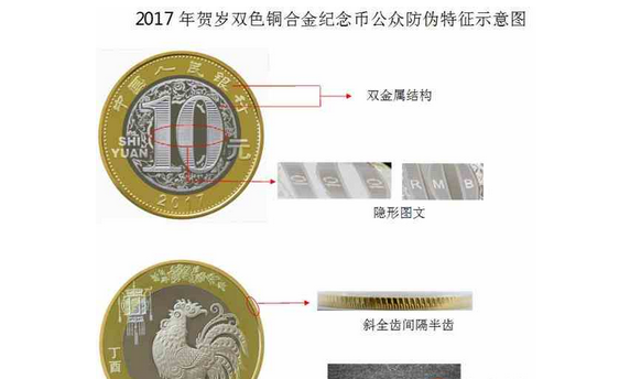 2017雞年紀(jì)念幣預(yù)約：雞年紀(jì)念幣預(yù)約 防偽特征有哪些？